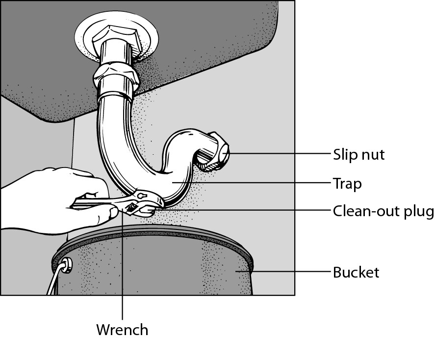 Figure 4-1: Removing the trap.